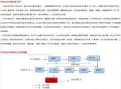 农村生活污水处理设备介绍